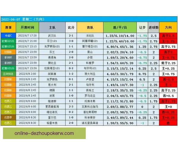 全球足球数据统计与经典比赛战术分析球员纪录全景指南与历史赛季