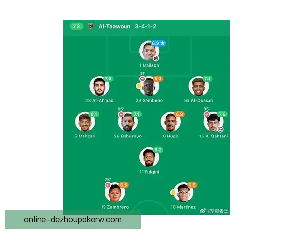 沙特阿拉伯足球队最新阵容分析与世界杯征战目标